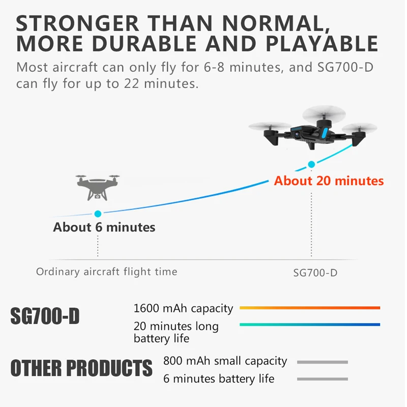 SG700D quadcopter dron drones with camera hd mini drone rc helicopter 4k toys profissional drohne c