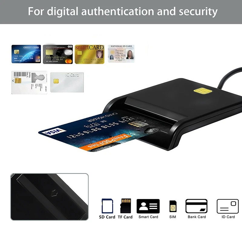 Sd Card Id Reader