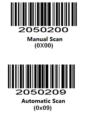 RADALL, беспроводной сканер штрих-кода, проводной сканер штрих-кода, автоматическое сканирование, портативный 1D/2D qr-код, считыватель для инвентаризации, POS терминал