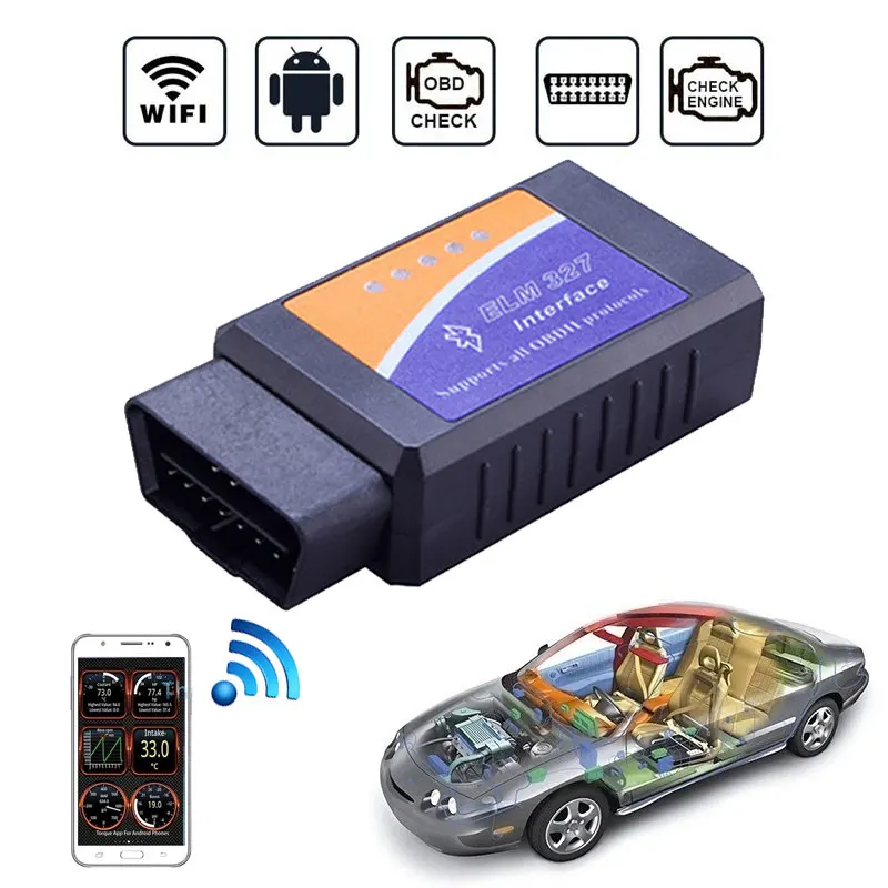 Vehemo Bluetooth OBD2 диагностический сканер Автомобильный Диагностический авто инструменты профессиональный Код читатель инструмент Ethernet к OBD