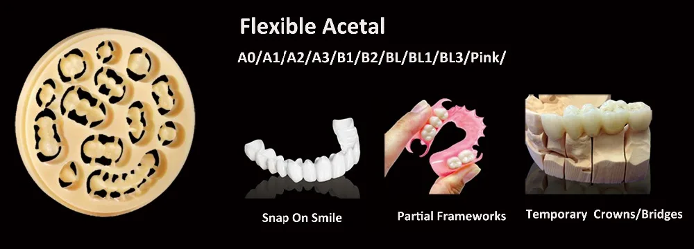 Flexible-Acetal