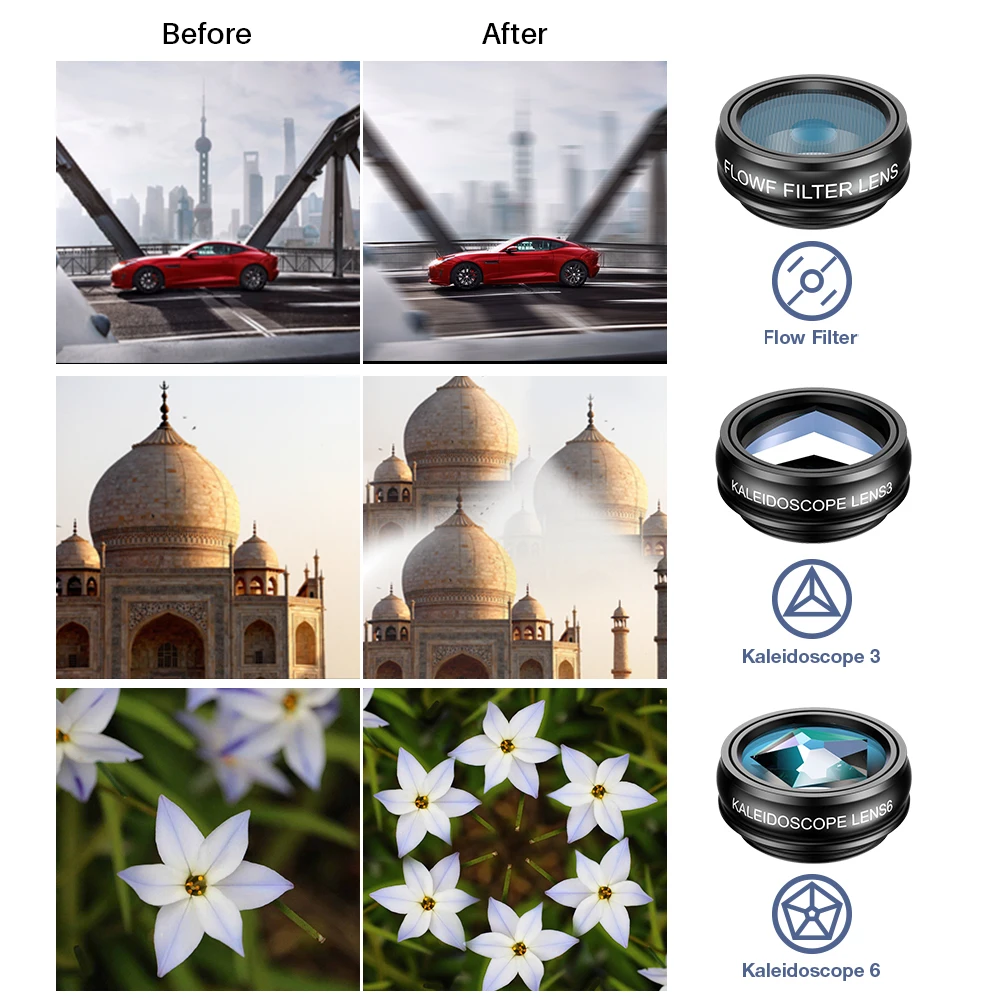 Iphone lens before and shops after