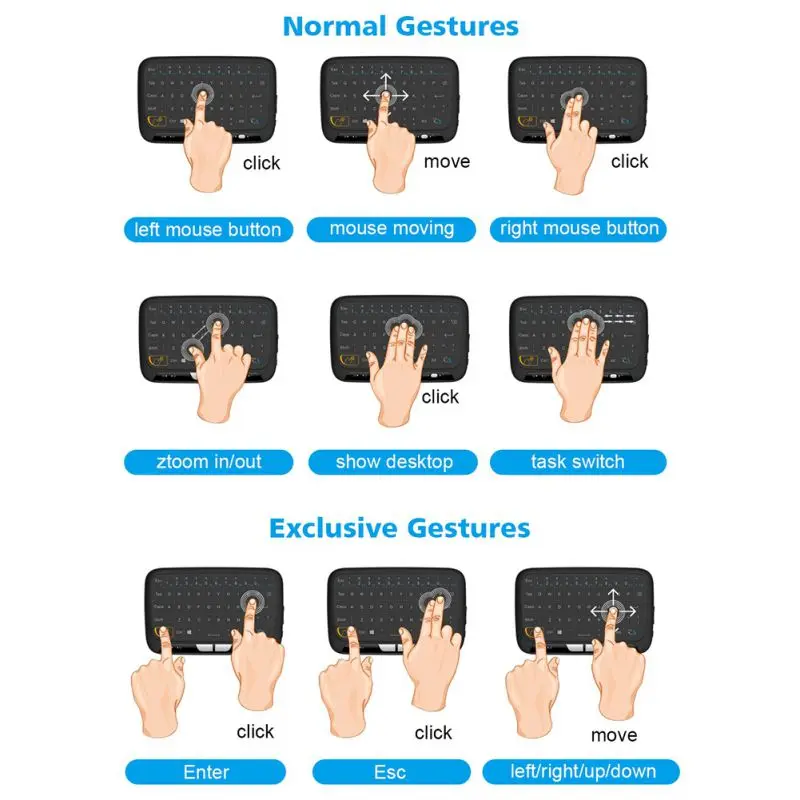 Аккумуляторная Клавиатура Combo Full Touch control Беспроводная клавиатура Air mouse