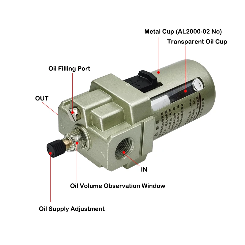 cheap pecas pneumaticas 04