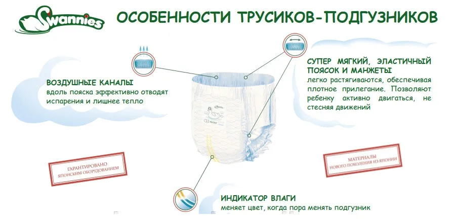 Трусики-подгузники Swannies, размер L, 11-14 кг, 50 шт