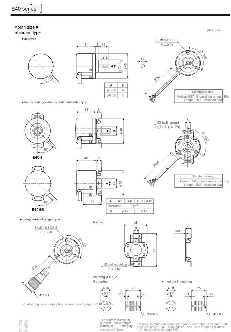 High Quality Renovação da Casa