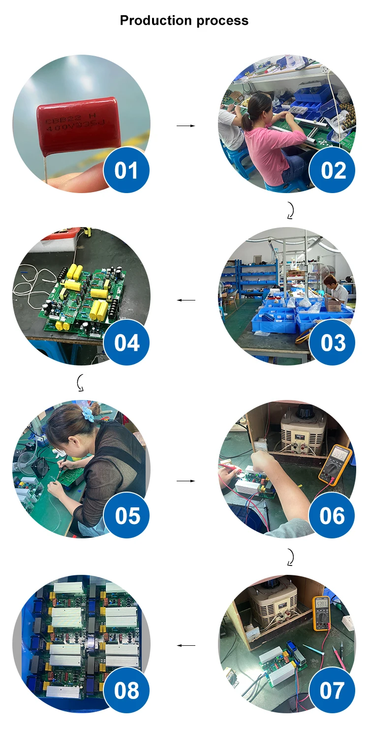 High Quality Eletrodomésticos