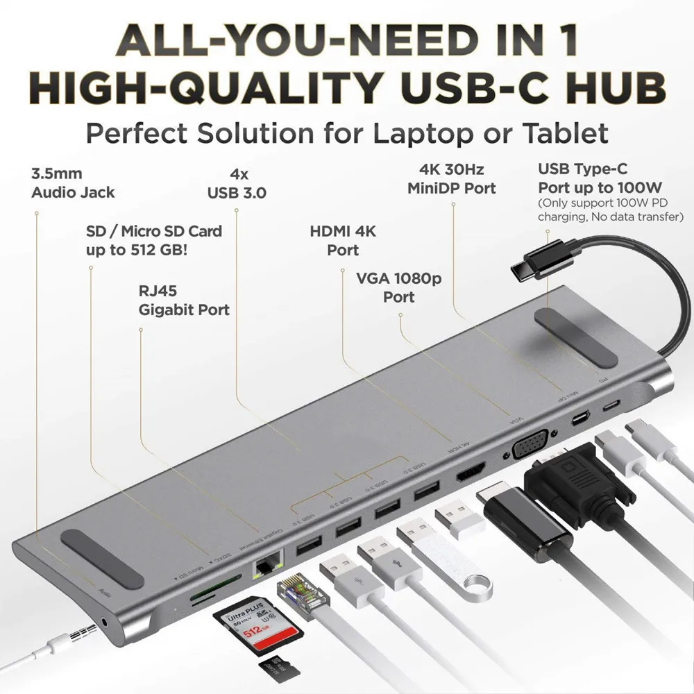 HOT Sell USB C Hub HDMI Ethernet Adapter-12in1 USB Type C Hub to HDMI 4K VGA for Dex Station Univer