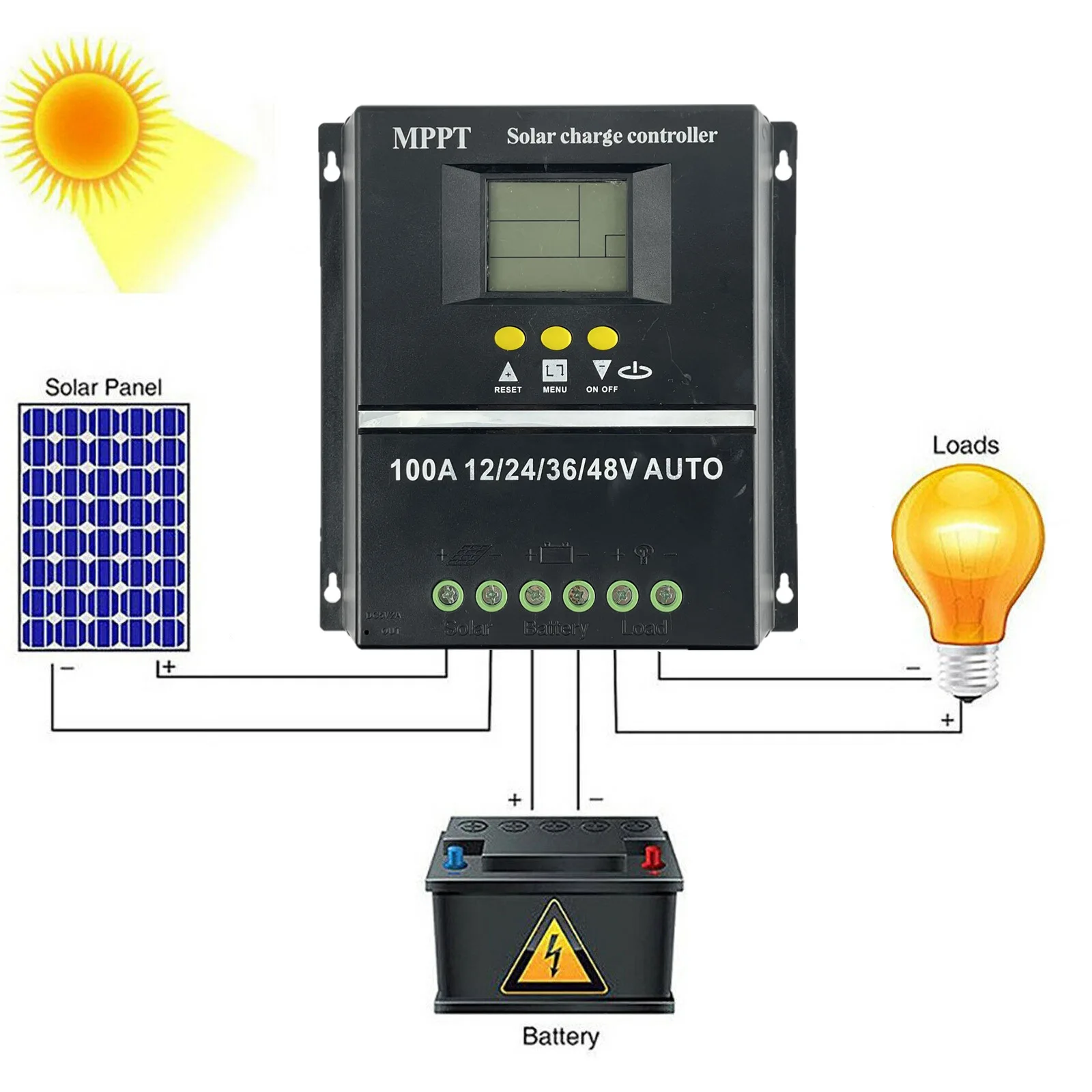 BuyWeek 100A Régulateur De Charge Solaire MPPT 12V 24V 36V 48V - Contrôleur Intelligent Écran LCD Double USB