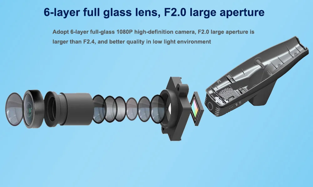 Six Glasss HD 1080P Lens --- Sony IMX323