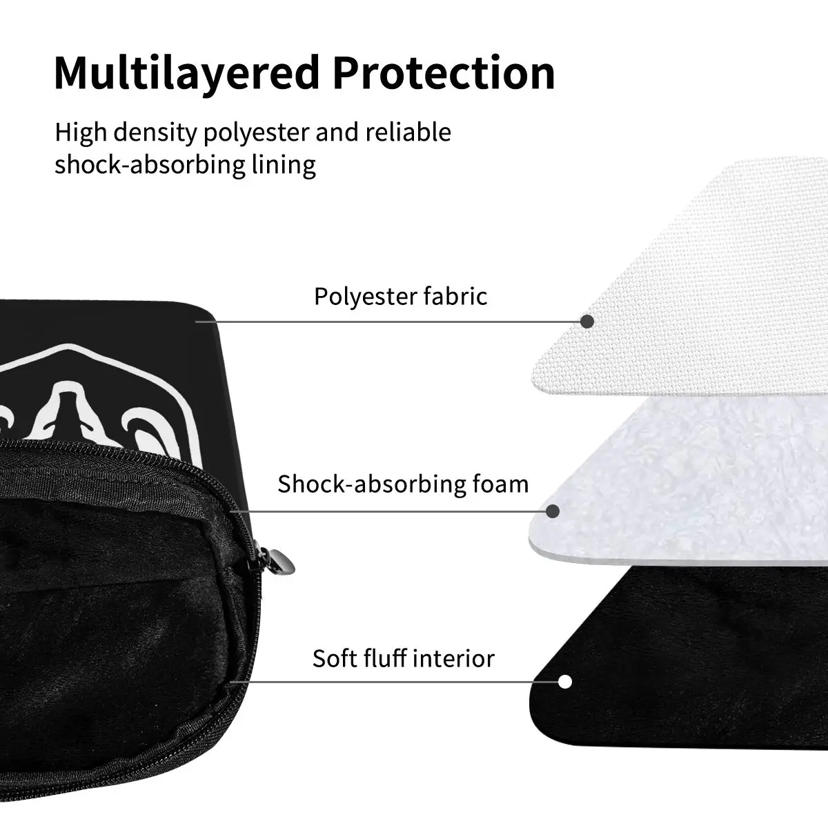 Рисунок 5 - Водонепроницаемая сумка для ноутбука 13 14 15 дюймов