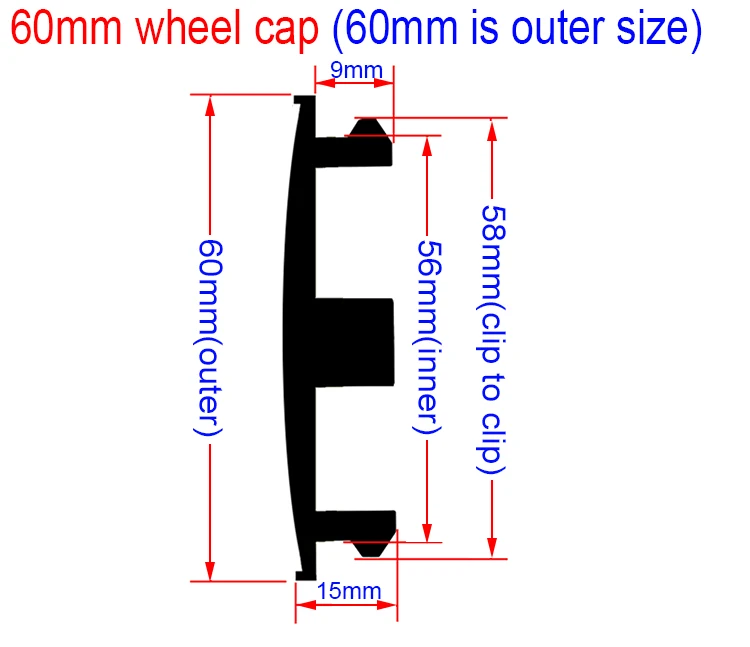 60mm