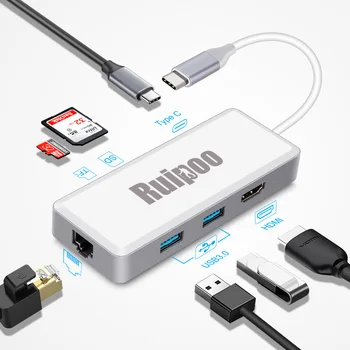 

USB C dock station thunderbolt 3 type c to hdmi RJ45 fast network SD TF card PD charging to MacBook usb3.0 hub cable adapter