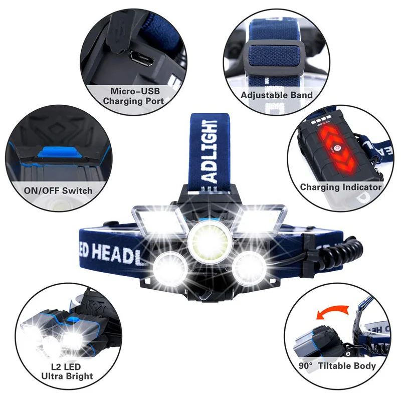 ZK20 LED Headlamp High Lumens (21 LED) Ultra Bright 9 Modes Headlight USB Rechargeable Flashlight Waterproof Camping Fishing