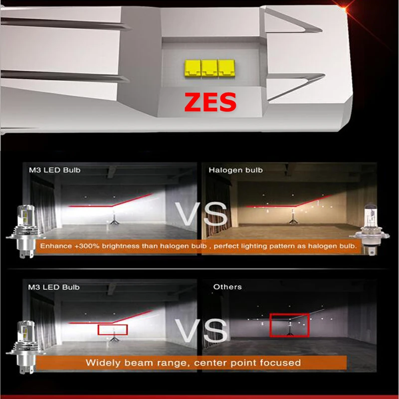 ZES Chips 110W 12000LM светодиодный 9006 9005 H8 H11 H7 H4 лампы для автомобильных и мотоциклетных