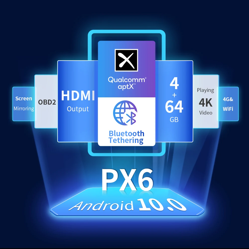 XTRONS PX6 Android 10 0 Qualcomm Bluetooth 5 AptX автомобильный стерео DVD радио плеер GPS для BMW E46 Sedan M3 Rover