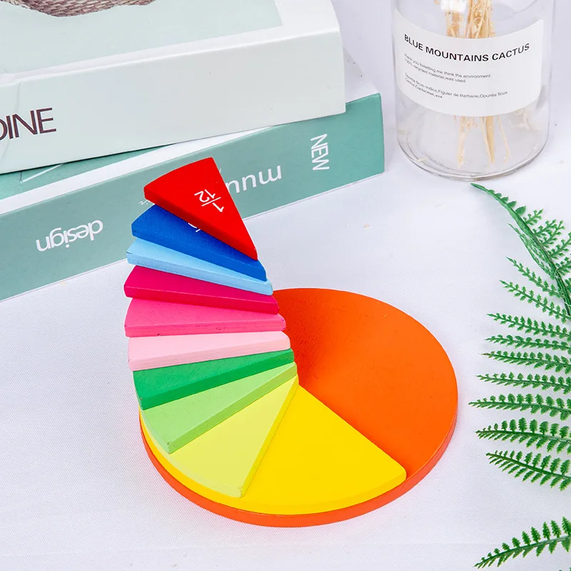 

Montessori Early Childhood Toy Children'S Educational Geometric Shapes Equivalent Combination Fractional Disk Baby Educational J
