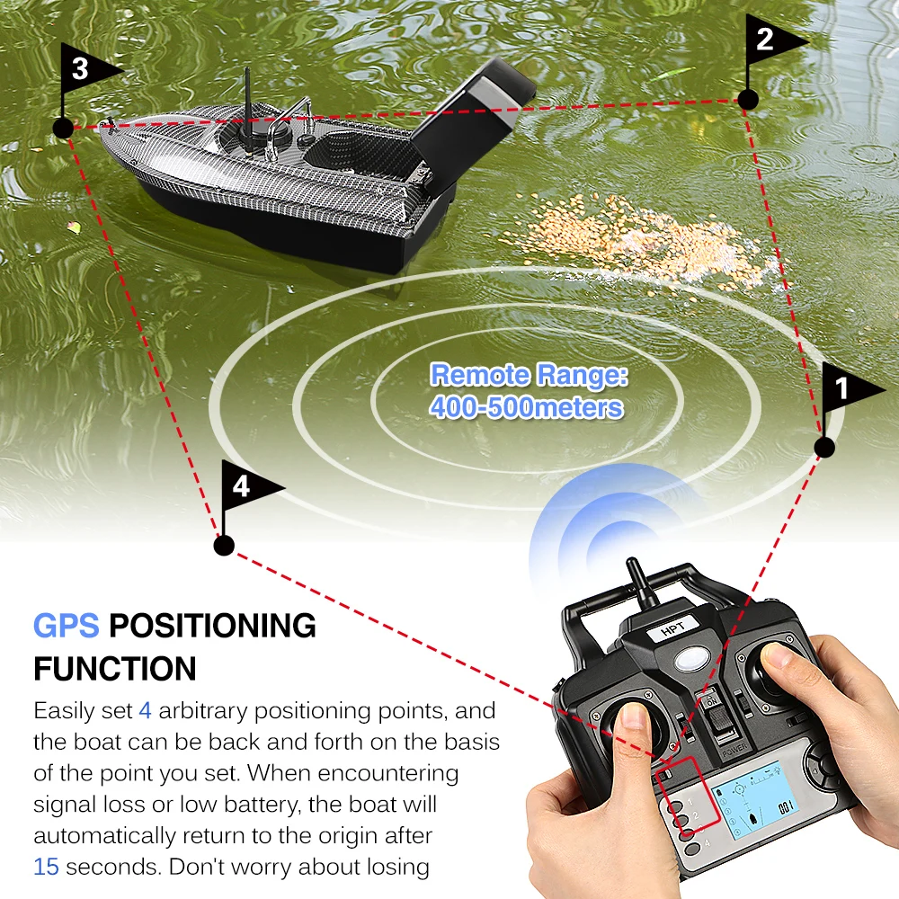 Bait Boat with Night Navigation Light, Can Carry 1.5 KG of Bait, Wireless  Smart Remote Control Fishing Lure Boat, Support 500M Remote  Distance,Camo-5200mAh battery : : Toys & Games