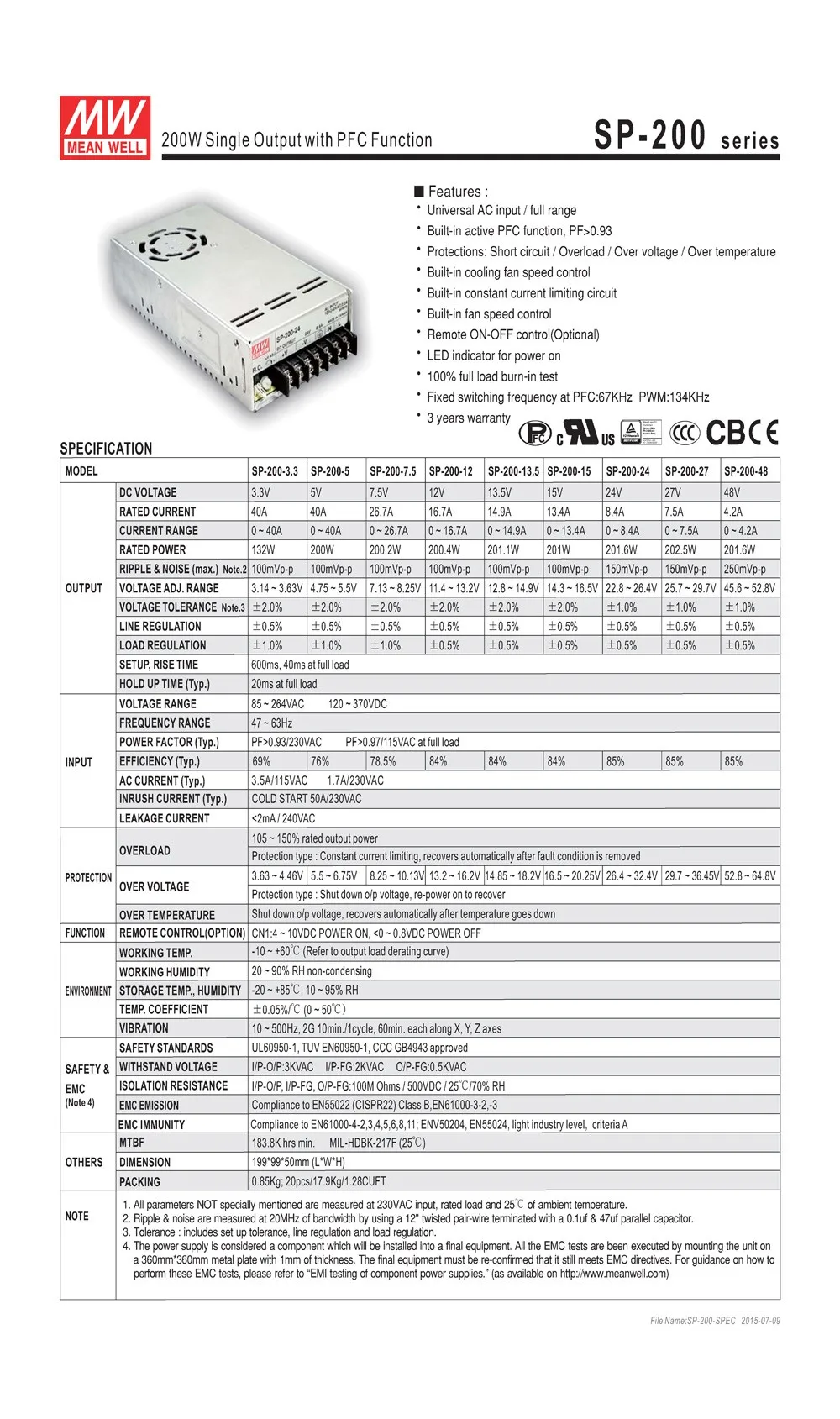 SP 200 series 1