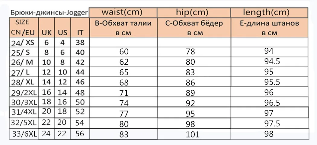 JUJULAND женские зимние брюки-карандаш черные эластичные леггинсы с высокой талией обтягивающий большого размера зимние плотные теплые брюки 9052