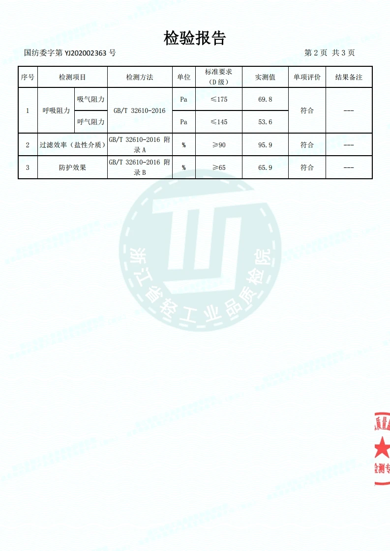 白色合格YJ202002363[3]