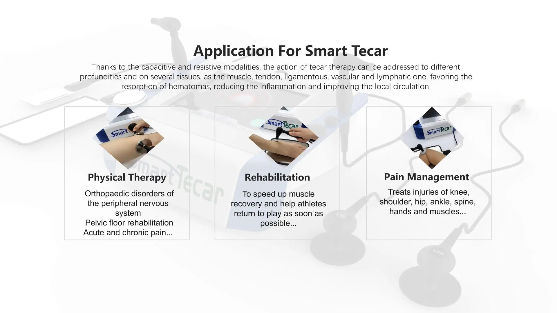 Терапія Tecar