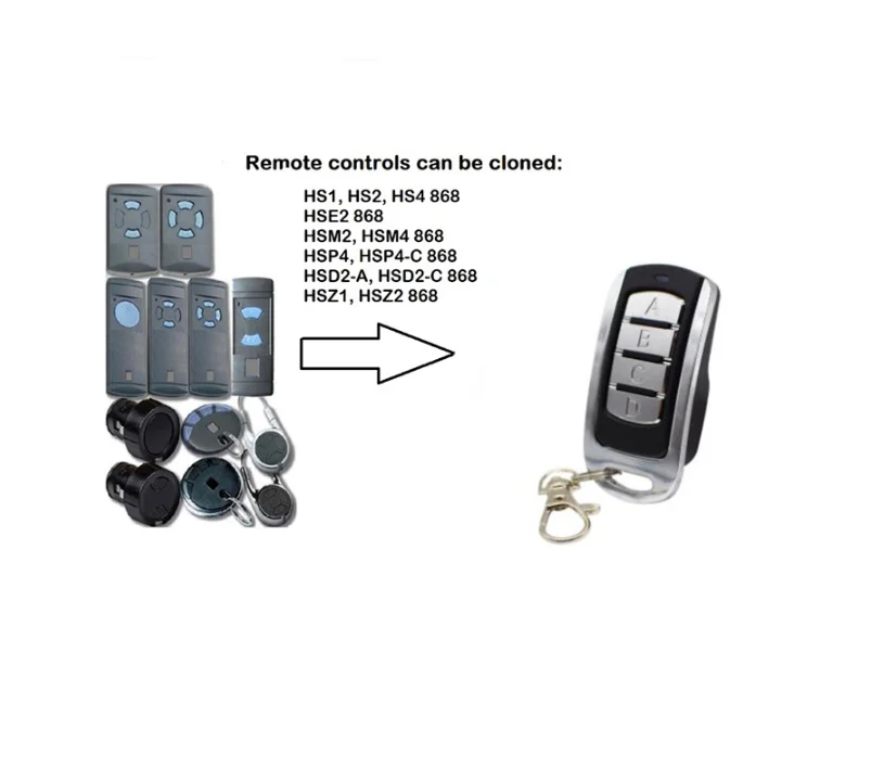 Para HSE2 868 MHz control remoto para puerta de garaje HSM2... HSM4 868 control remoto para puerta de garaje de control de puerta