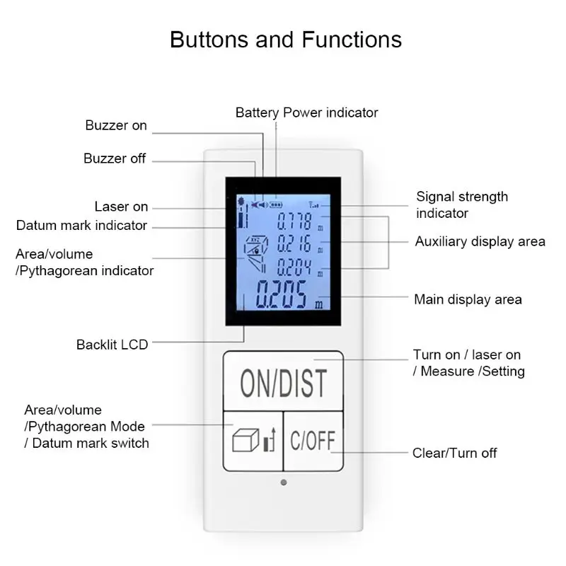 Rechargeable Mini Laser Distance Meter 98Ft/30M Laser Rangefinder Home Use Tool 35ED Rechargeable Mini Laser Distance Meter 98Ft/30M Laser Rangefinder Home Use Tool 35ED