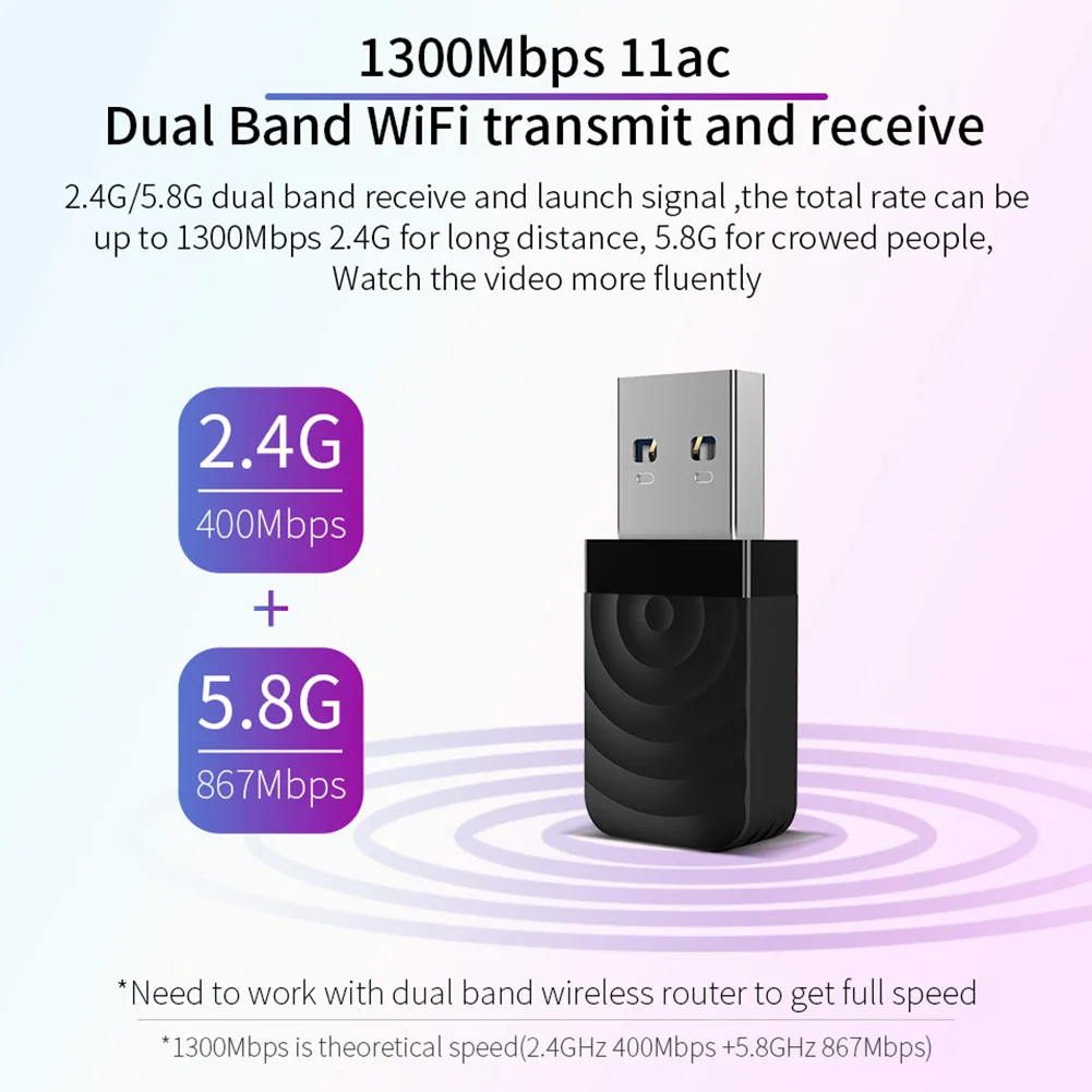 Новинка; Лидер продаж двойной частоты 1300M Gigabit USB мини Портативный неограниченное приемник CF-812AC usb-адаптер Wi-Fi