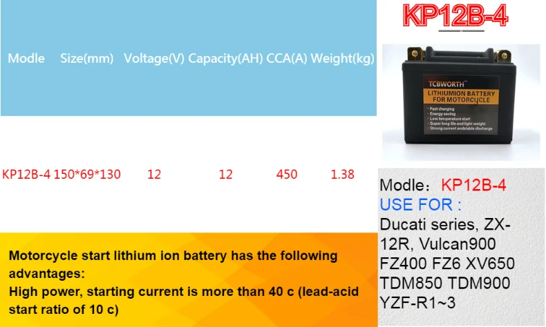 14-BS 12V 14AH 520A фосфат лития АКБ для мотоциклов, устойчив к перепадам температур защита АКБ для мотоциклов, из водонепроницаемого материала