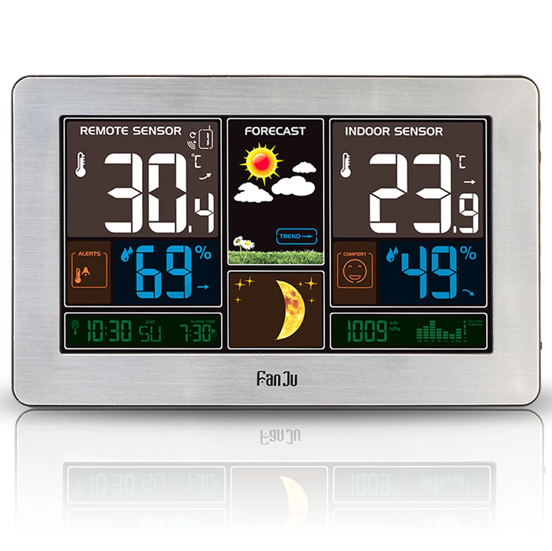Цифровой будильник FanJu с европейской вилкой, Метеостанция для помещений и улицы, часы для измерения температуры и влажности, часы с европейской вилкой