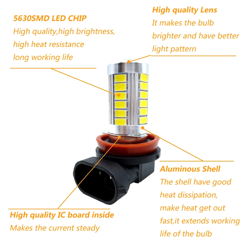 2x H11 H8 светодиодный противотуманный светильник, лампы, Автомобильный светодиодный светильник для бега s, автомобильная лампа для Acura Spirior City Stream Fit Accord Civic Odyssey