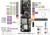 LILYGO® TTGO T-Beam V1.1 ESP32 433/868/915/923 МГц WiFi Bluetooth Модуль ESP32 GPS NEO-6M SMA 18650 Держатель батареи С OLED