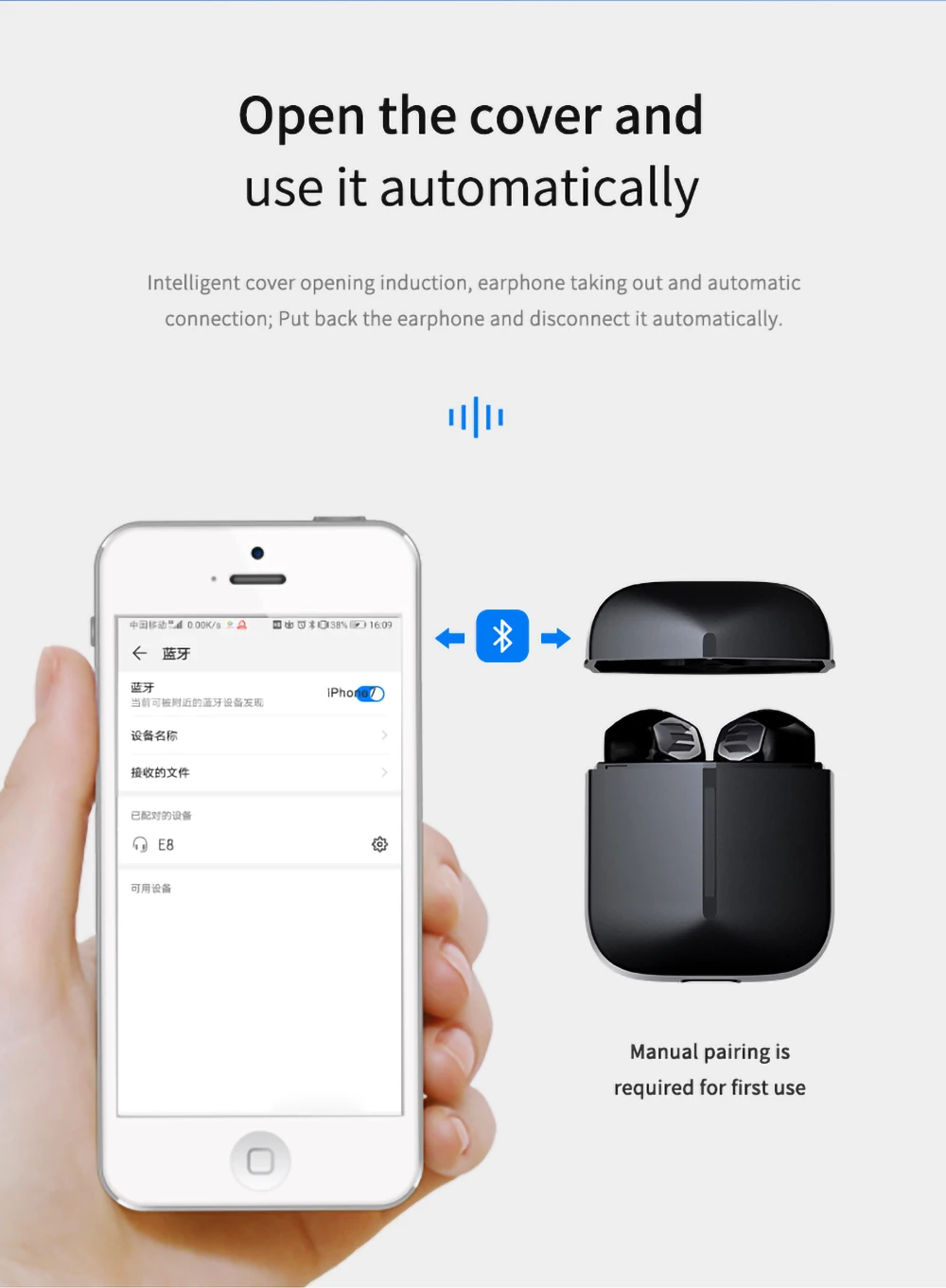 Bluetooth наушники TWS E8 зарядная коробка отдельный дизайн беспроводная Bluetooth гарнитура Нескользящая креативный внешний вид наушники pk i200