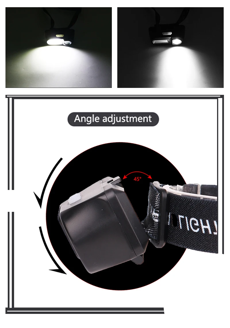 FX-DZ20 3000лм перезаряжаемые светодиодные мини-фары датчик движения тела велосипедный головной светильник лампа для наружного кемпинга флэш-светильник с USB