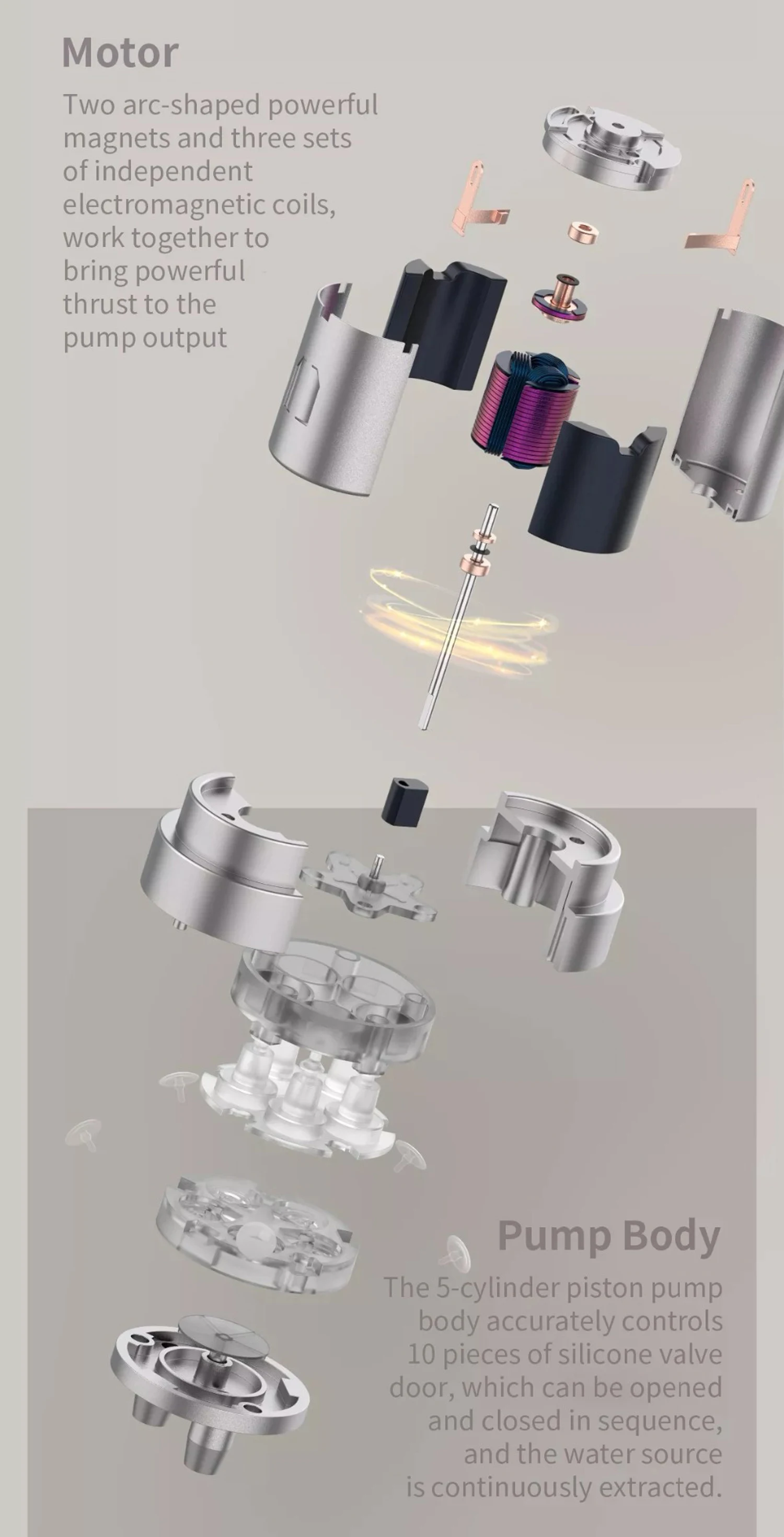 XIAOMI Mijia 3 жизни сенсорный выключатель воды Pum USB мини беспроводной Перезаряжаемый Электрический дозатор водяной насос с usb-кабелем