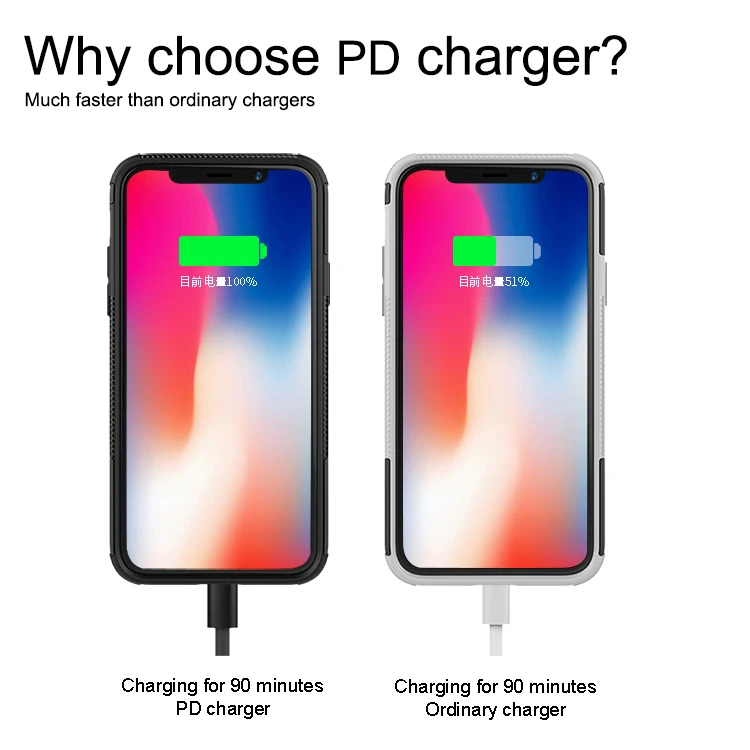 Зарядное устройство USB type-c 18 Вт PD Быстрая зарядка для iPhone 11 pro iPad iPod мобильный телефон PD зарядное устройство для samsung huawei дорожный адаптер