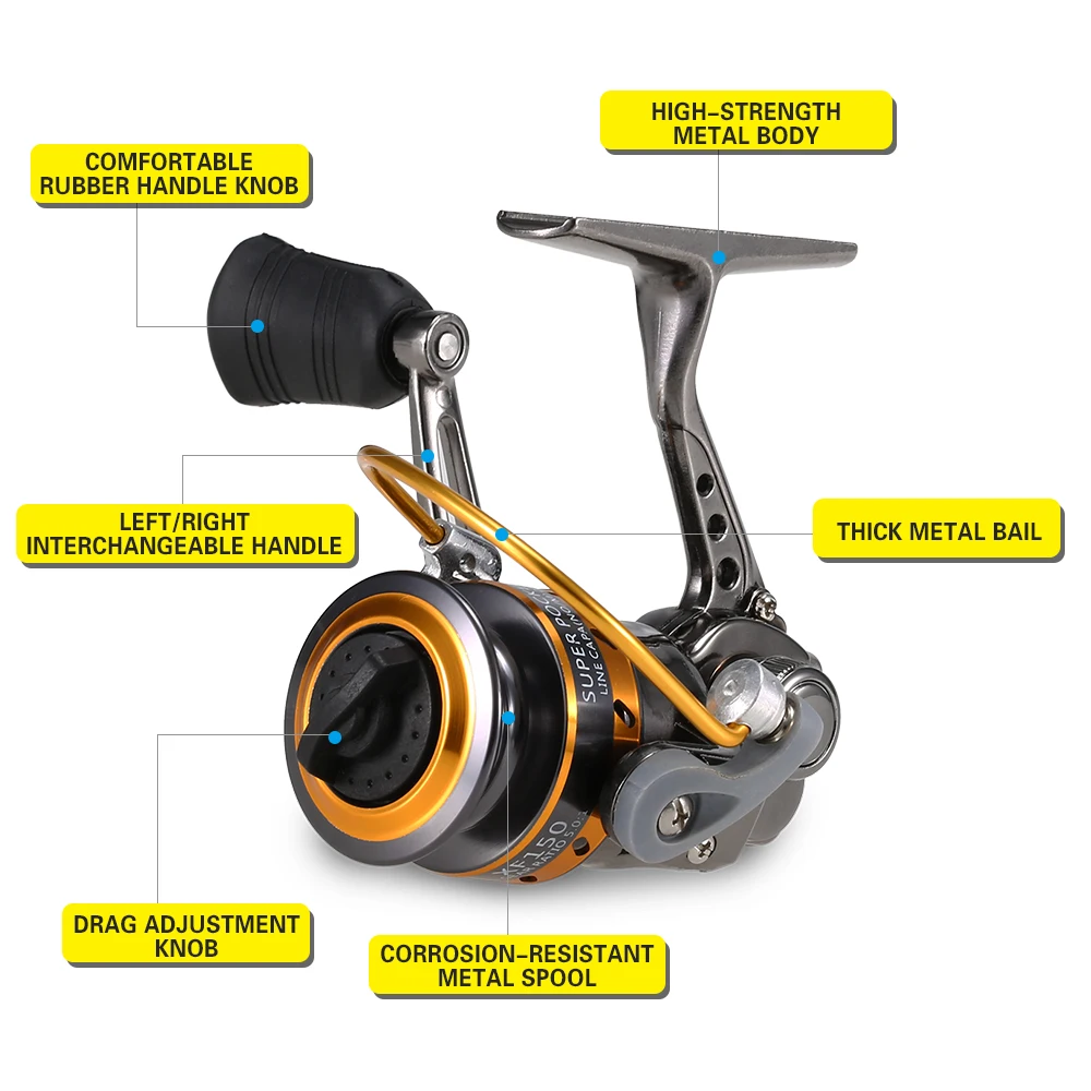 

Hot New Mini Fishing Spinning Reel 4BB 5.0:1 Ultra Smooth Lightweight Metal Fishing Reel with Collapsible Handle