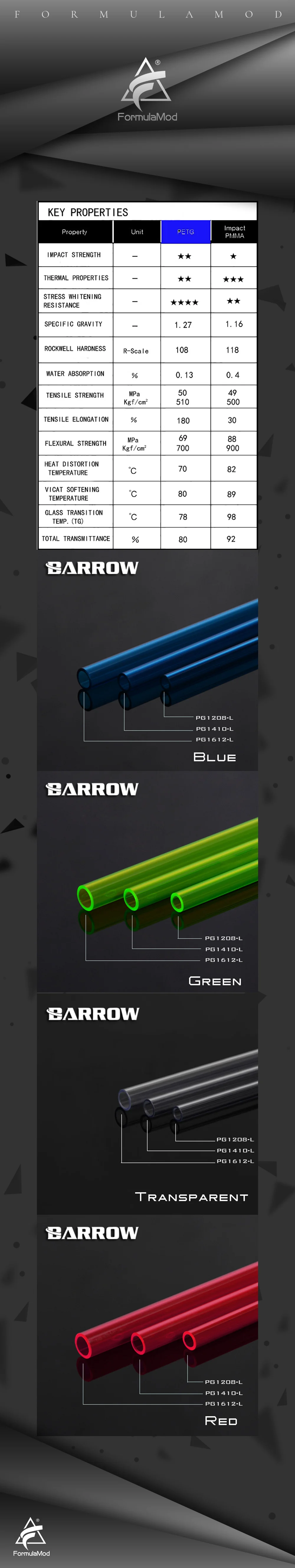 Barrow PG1612/PG1410/PG1208, 500mm PETG Hard Tubes, High Quality PETG Light Transmission, 12x8/14x10/12x16mm  