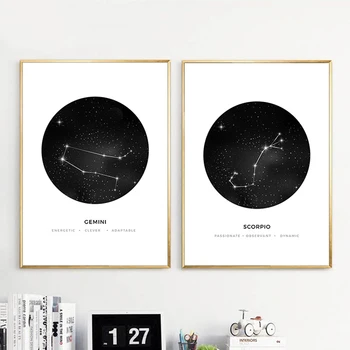 

Astrology Sign Canvas Poster Prints Constellation Nursery Wall Art Minimalist Geometric Painting Nordic Kids Decoration Pictures