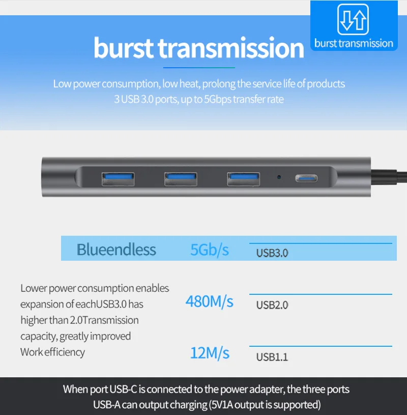 Док станция для ноутбука 5/ 7 / 9 /10 в 1 USB 3 0 HDMI TF|USB-хабы| |