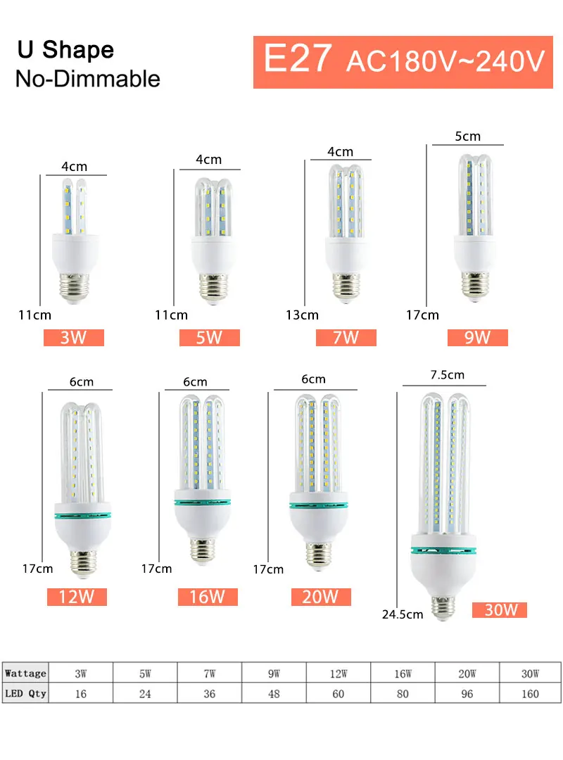 Светодиодный светильник E27 E14, светодиодный светильник 20 Вт, 16 Вт, 12 Вт, 9 Вт, 7 Вт, 5 Вт, 3 Вт, лампа переменного тока, 220 В, 240 в, светодиодный светильник, алюминиевая настольная лампа, светильник
