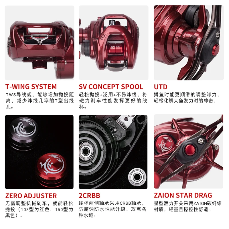 2021 NEW DAIWA SALAMANDURA SV TW Baitcast Reel  7+1BB Max Drag 5KG Fishing Reels