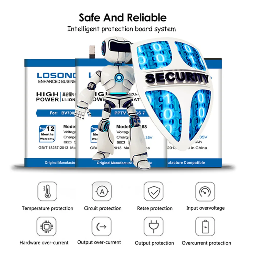 LOSONCOER 4500 мАч TLP035B1 батарея для BlackBerry Keytwo KEY2 смартфон бесплатные инструменты подставка держатель наклейки