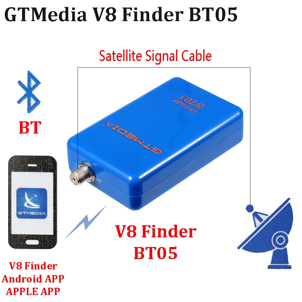 GTMedia V8 Finder BT05 литий ионный аккумулятор внутри DVBS2 спутниковый искатель Поддержка