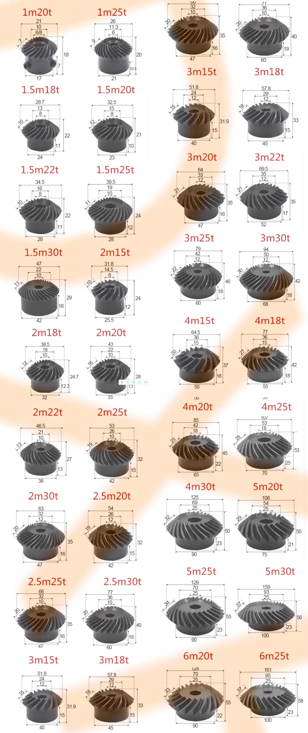 螺旋121