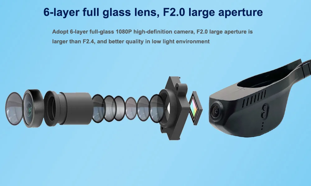 Six Glasss HD 1080P Lens --- Sony IMX323