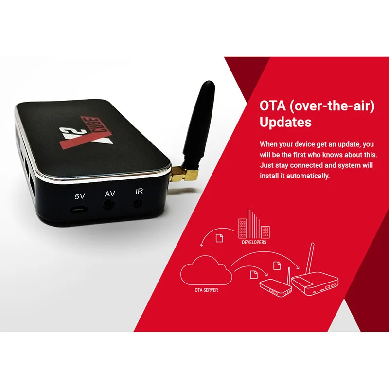  FULL-X2 Smart Android 9.0 Tv Box Amlogic S905X2 2Gb Ddr4 16Gb Rom Set Top Box 2.4G/5G Wifi 1000M Bl