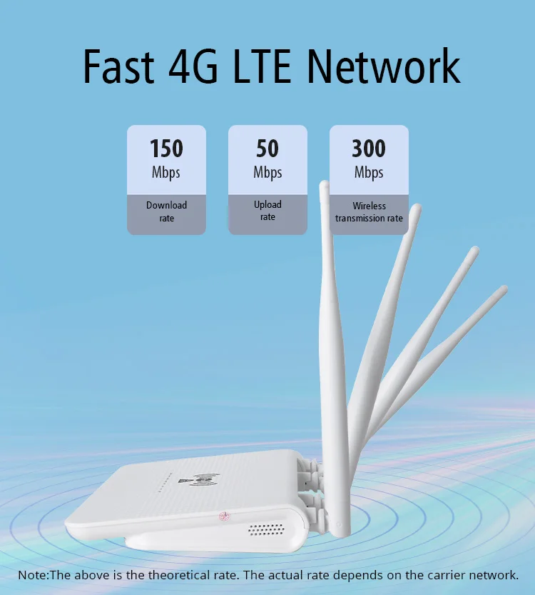 DongZhenHua LT210T-40 Modem 4G Wifi Router With Sim Card Slot Broadband CPE 4G LTE Router USA Mobile Hotspot WAN/LAN RJ45 Port modem router combos