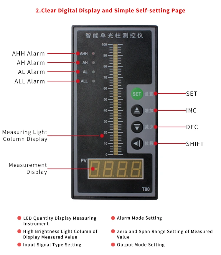 Professional factory Intelligent single light column water level indicator Digital display instrument